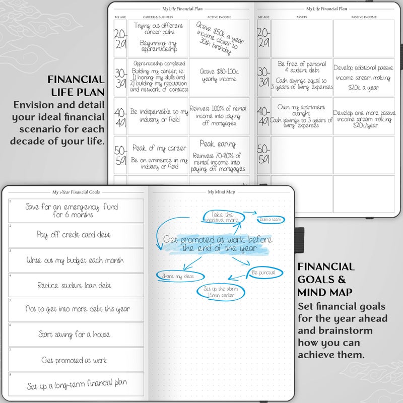 Legend Planner Legend Budget Planner â€“ Financial Organizer Book. Money Account & Expense Tracker Notebook Journal for Household Monthly Budgeting (Black) - Image 3